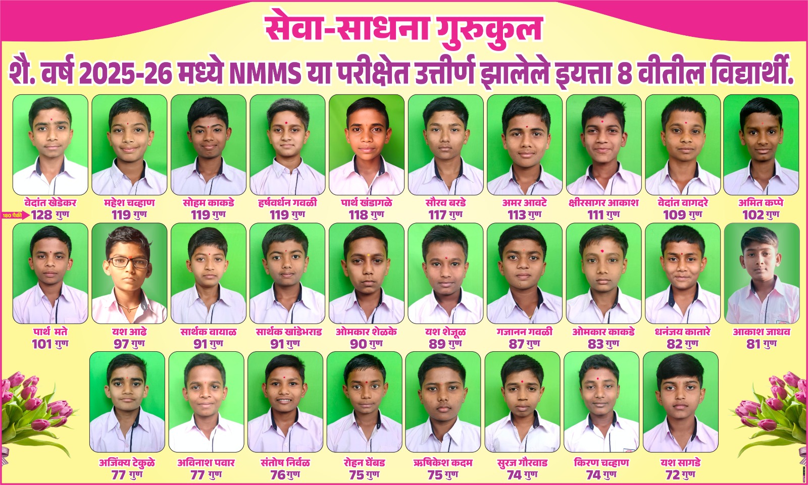 NMMS परीक्षेत 8वीच्या एकूण 28 विद्यार्थ्यांचे घवघवीत यश..